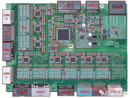 深度解析小鵬P7三電系統及熱管理 PCBA方案板的技術核心